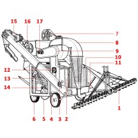 Вузли ОВС-25